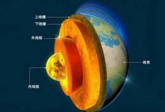 地?zé)崾窃趺葱纬傻?？?jī)?nèi)蒙古能建設(shè)大型發(fā)電廠嗎？-地?zé)豳Y源開發(fā)利用-地大熱能