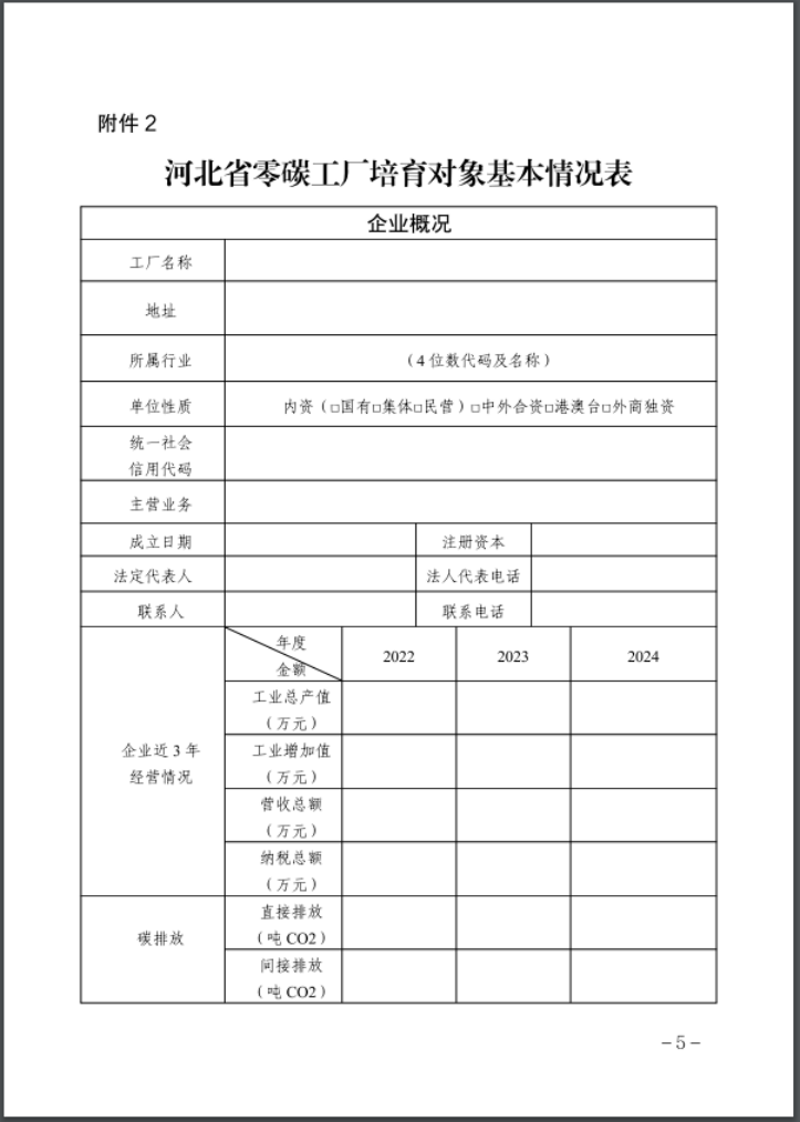 河北：建立省零碳工廠、零碳工業(yè)園區(qū)培育庫-地大熱能