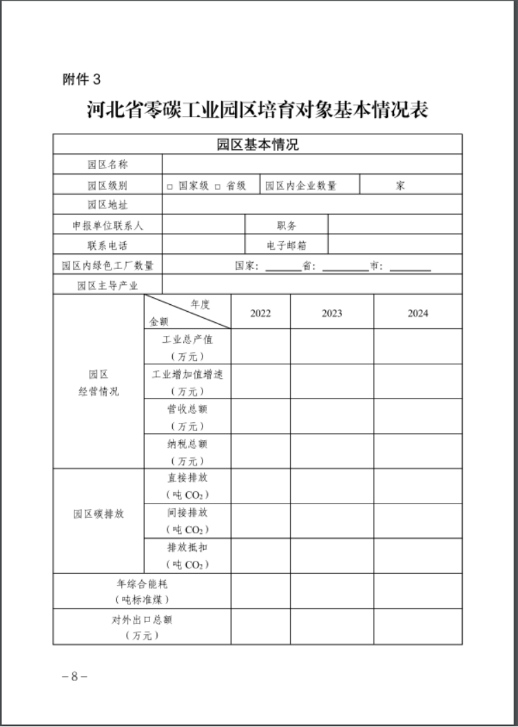 河北：建立省零碳工廠、零碳工業(yè)園區(qū)培育庫-地大熱能