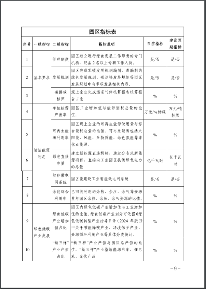 河北：建立省零碳工廠、零碳工業(yè)園區(qū)培育庫-地大熱能